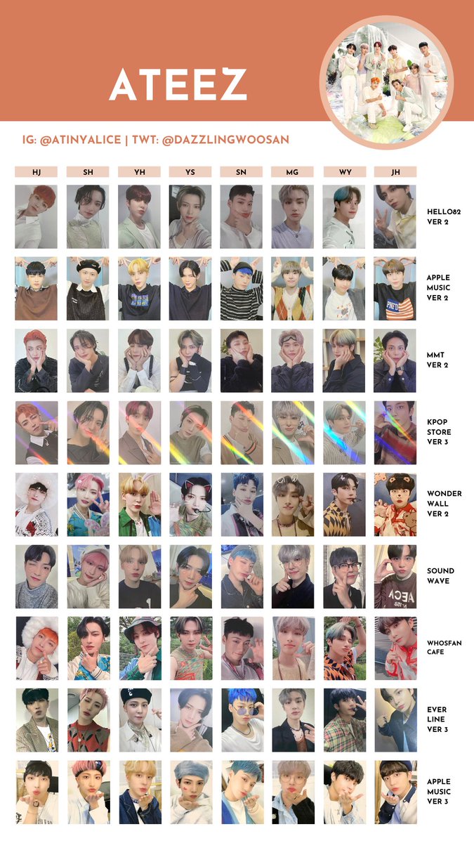 ATEEZ Wonderwall 3.0 コンプリート FEVER part3 melody🧃 on X: