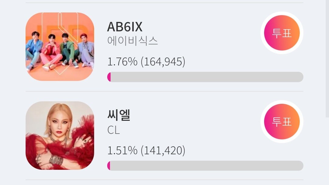 GZB_VA's tweet photo. We only increased by 200 votes on StarPlay Awards Best Producing category. We encourage you to download the Starplay app.

100 points upon signing up + 10 points each ads (50 points in one hour)

#CL #씨엘 @chaelinCL https://t.co/VS4h2zy0m2