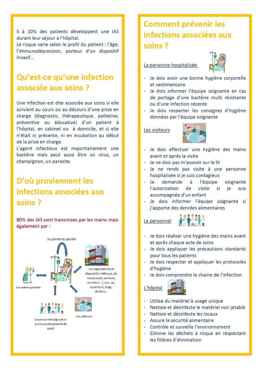 CHCastelluccio's tweet photo. #SemaineDeLaSécuritéDuPatient #SSP2021 L’#EOHH du @CHCastelluccio vous propose toute la semaine une série de document. Aujourd’hui, les #Infections associées aux #Soins #IAS n’hésitez pas à partager⤵️ https://t.co/38DgfXl4hb