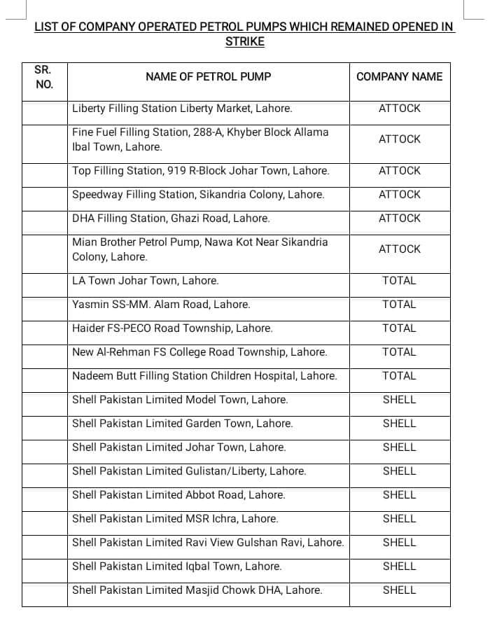 PhoneboxPk's tweet photo. List of 62 Petrol Pumps in Lahore where petroleum products are available. 

Share with your loved ones to avoid hassle
#Lahore
#پٹرولیم 
#petrol
#PetrolPrice
#JusticeForNosheenKazmi
#pti
#leak
#audioleak
#cryptoban
#دوستوں_نے_اتفاق_نہیں_کیا
#parizad
#pak
#ARYNewsUrdu
#aqi
#army https://t.co/0DRLojNvY7