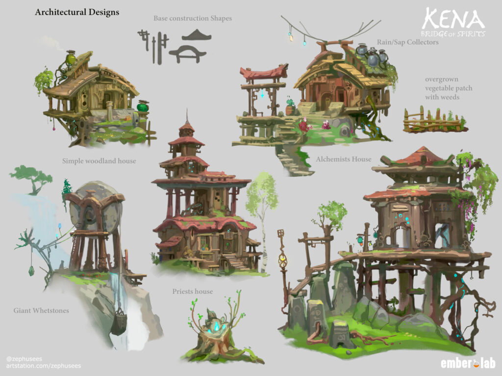 KENA : BRIDGE OF SPIRITS , new update with now more than 200+ concept art by Wanchana Intrasombat (Kun Vic) , Florian Coudray and Chris Karbach, Julian Vermeulen, Kalen Chock, Tyler Edin, Neil Richards, Shira Eilan, Hector Mateo Pino : https://t.co/wE33xAieeC 