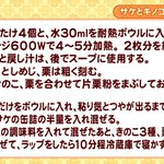 ツイートに含まれる画像