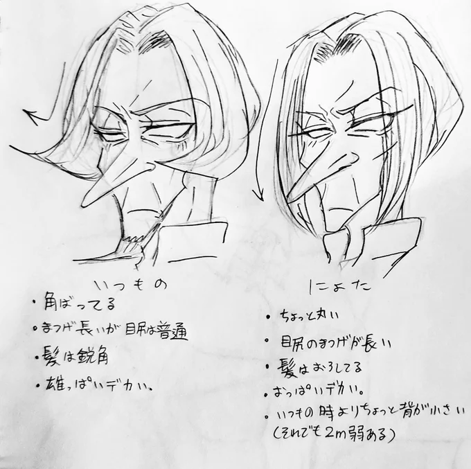 【落書き】※にょた注意
私のパンタローネとにょたパンタローネの描き分け方。
個人的にパンタローネは八尺様くらいは余裕で身長あると思ってる 
