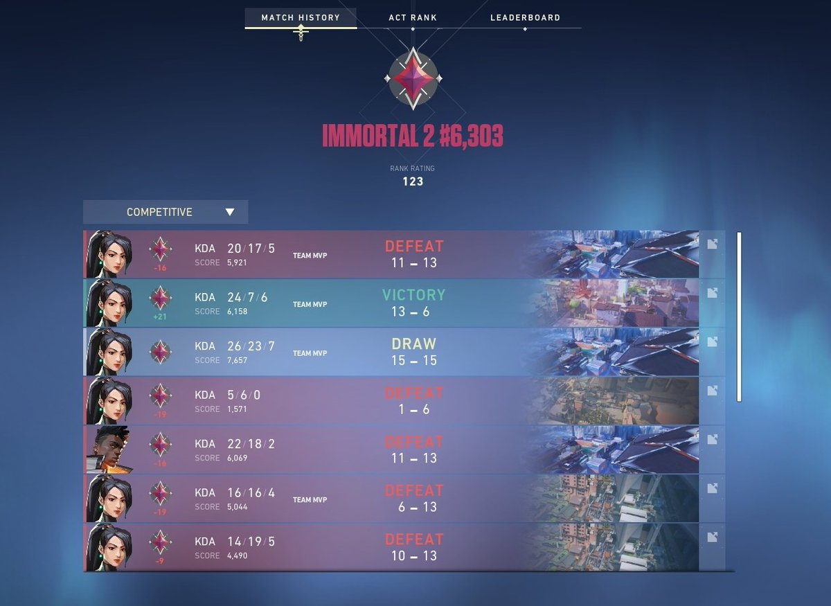 TiffneyVal's tweet image. WOOOOO!