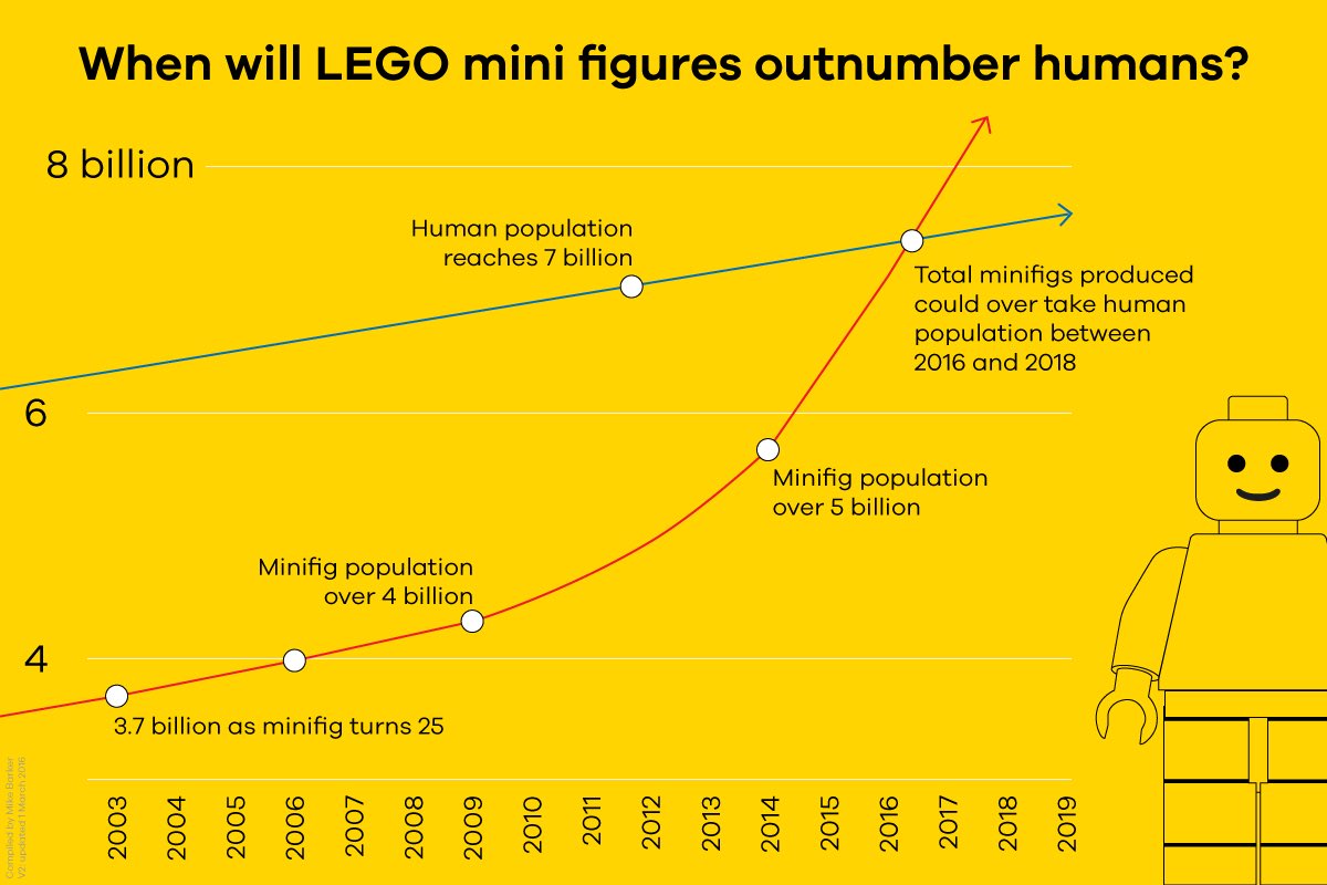 Professor Mark Maslin 👋 𝕏 tweet media