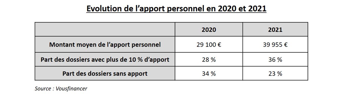 Sandrine Allonier tweet media