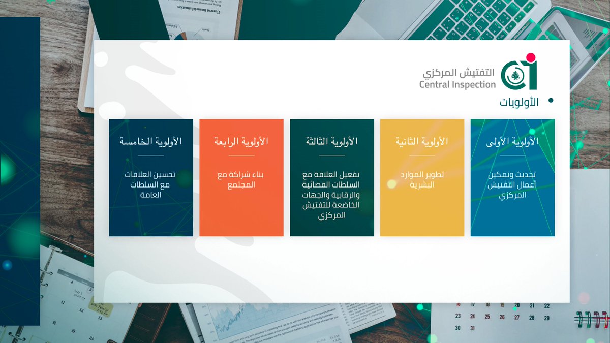 CInspectionLB's tweet photo. تتشكّل الاستراتيجية الخمسية للتفتيش المركزي من خمس اولويات تهدف الى تعزيز دوره كسلطة #رقابية دورها محوري واساسي في #مكافحه_الفساد. #Act4trust
للاطلاع على الاستراتيجية الرجاء الضغط على الرابط التالي:
.https://t.co/eubCIe6PqJ https://t.co/pepTi7S50s