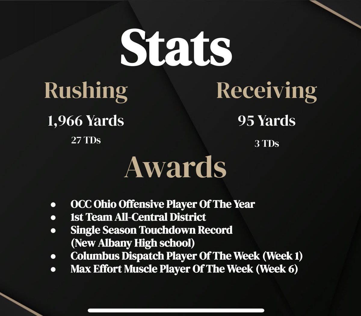 2021 Senior Season Highlights! 
 
hudl.com/v/2GLTbS

Wanted to thank all my <a href="/NewAlbanyFB/">New Albany Football</a> coaches and teammates for an amazing season (12-1)! This program goes far beyond football, guiding everyone on the team in becoming men and not only #finish on the field but in life.