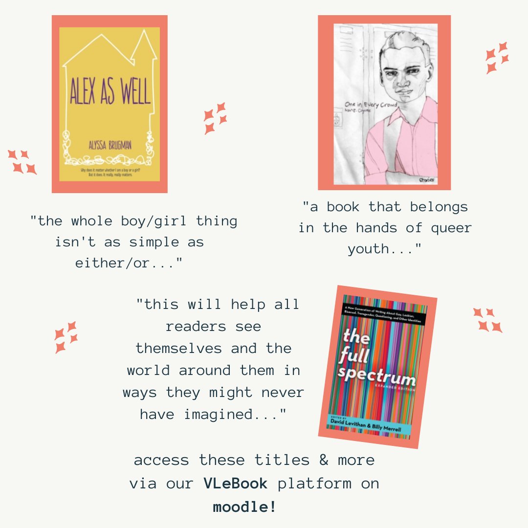 TreshamLRC's tweet photo. ✨new books ✨ 

We've got a brand new selection of LGBTQ+ titles available on VLeBooks for you! 

Just navigate to our library page on Moodle to the VLeBook platform 📚 https://t.co/Q2JKRlymwr