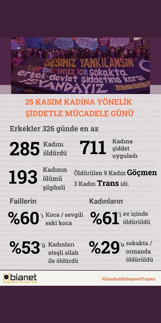 Jin__Jiyane21's tweet photo. Kadına yönelik şiddet, insanlığa ihanettir..
Her sessiz kaldığın şiddet, bir gün sizi de bulur. #ŞiddeteSessizKalma
"Şiddetin her türüne maruz bırakılarak, katledilen tüm canlarımız" adına #SendeSusma
ŞİDDETİN HER TÜRÜNE HAYIR ! #25KasımKadınaSiddeteHayır https://t.co/Pwz8Oz2tsN