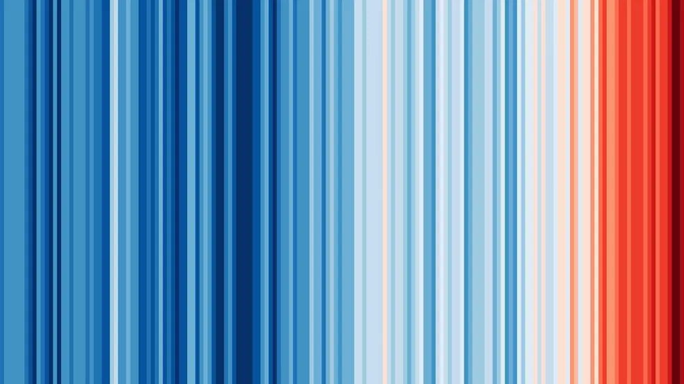 The #AsAService model helps build a more #sustainable IT vision to counter #GlobalWarming, illustrated by the #WarmingStripes below. Check why <a href="/HPE/">HPE</a> Services UKIMESA is an excellent example of reaching #ClimateChange goals: buff.ly/3cjG3Qr
