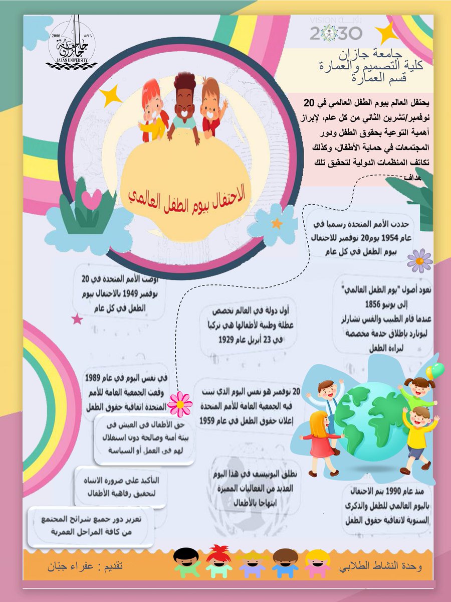 JAZANU_CAD's tweet photo. https://t.co/aSgJH0nElh