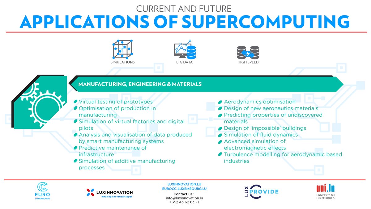 EuroCC_Lux's tweet photo. ⚡️#HPCuse examples | #HPC for #Manufacturing, #Engineering & #Materials (2/11)
🤔Are you wondering what is #HPC & what is #useful for in your sector❓
💡#Solution:⤵️some examples of #current & #future #applications of #supercomputing
ℹ️nfo & support👉https://t.co/Al99vYrW6D https://t.co/K1D15lcPZh