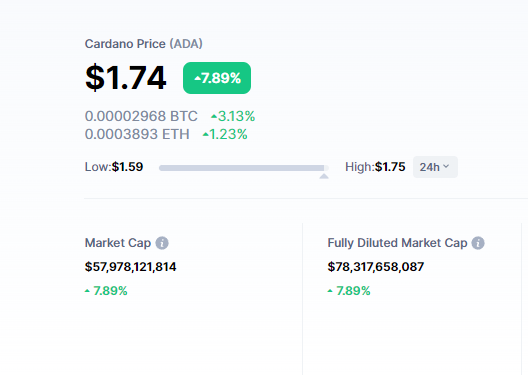 Alex Becker 🍊🏆🥇 tweet media