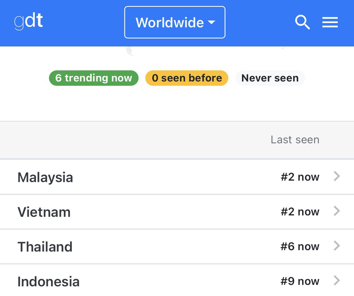 janekanawut's tweet photo. Trend Summary

#WYSS_MV trending
#8 WORLDWIDE 🌎
#1 Thailand 🇹🇭
#1 Malaysia 🇲🇾
#1 Vietnam 🇻🇳
#2 Hong Kong 🇭🇰
#6 Indonesia 🇮🇩

WYSSMV OUT NOW
#15 WORLDWIDE 🌎
#2 Vietnam 🇻🇳
#2 Malaysia 🇲🇾
#5 Thailand 🇹🇭
#11 Indonesia 🇮🇩
#14 Philippines 🇵🇭

Good job, everyone! 🔥
#GulfKanawut https://t.co/v57IvkRu2I