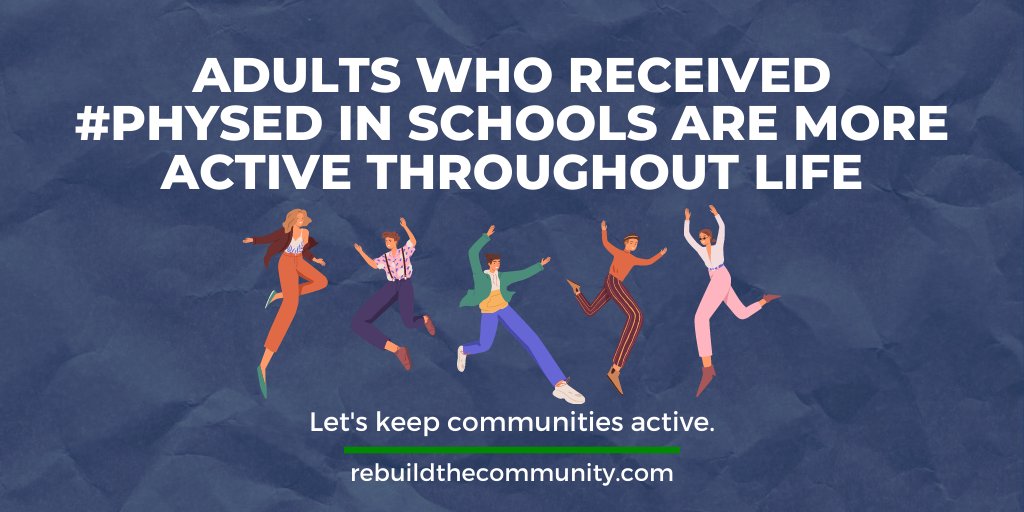 Adults who received #physed in schools are more active than their counterparts with more than 1/3 being active at a healthy level! 
Physical Education is just as much for the long term as it is for the now.
Let's stay active together.
Source: physicalactivitycouncil.com