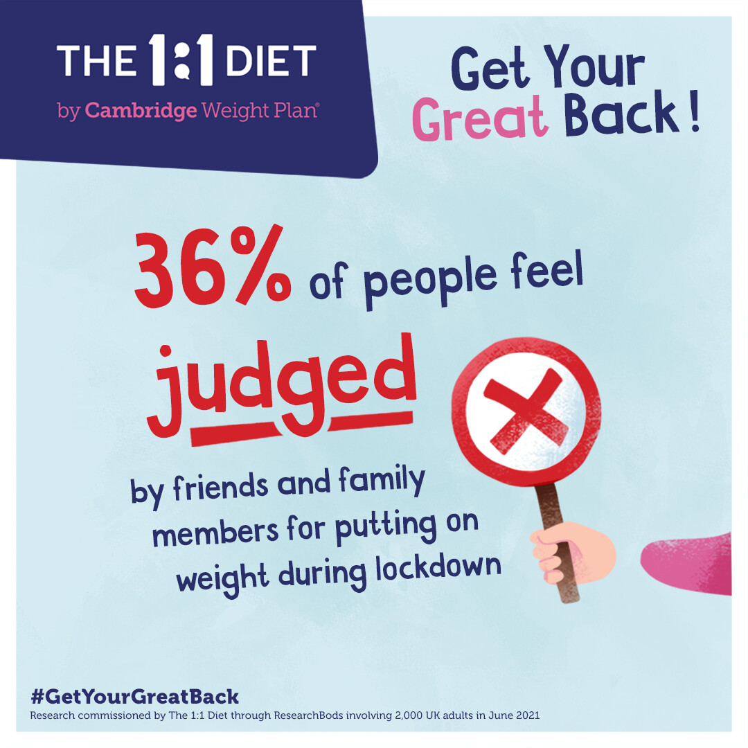 I will be with you every single step of the way.

With my one-to-one support we can #GetYourGreatBack! Get in touch with me today to discover how.