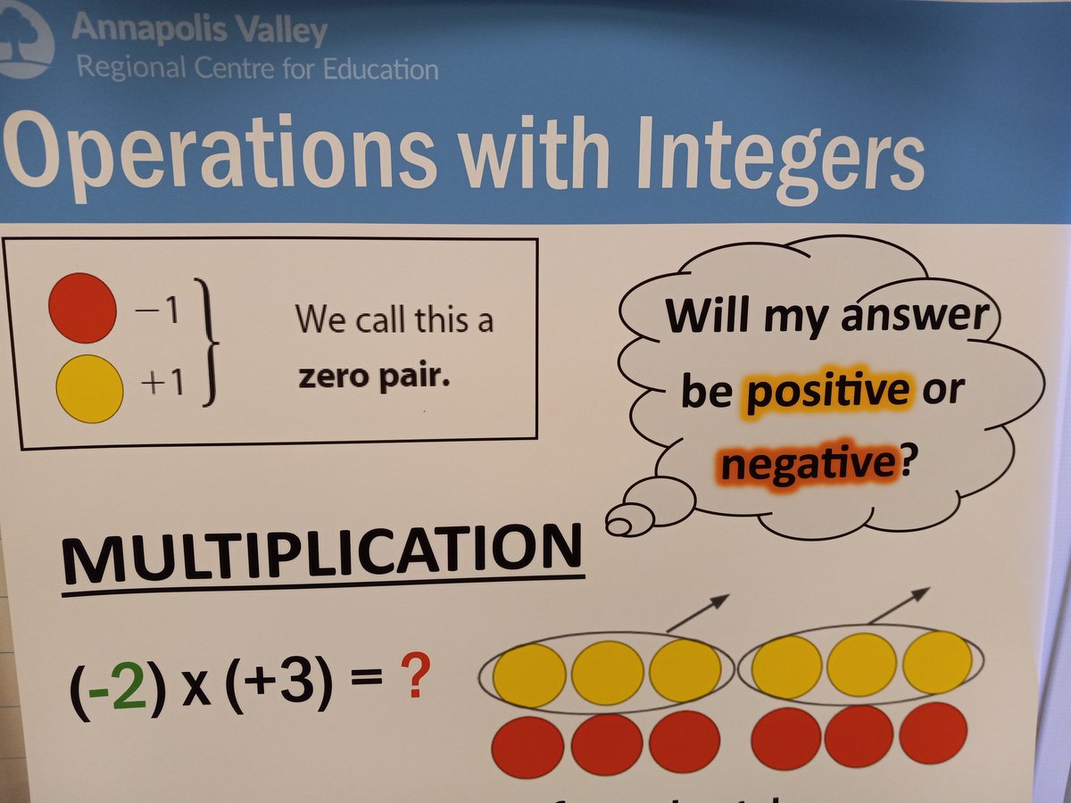 sherri_duggan's tweet photo. Programs &amp; Student Services collaborating to create ML math anchor charts.@AVRCE#collaborative conversations https://t.co/HnomDInB13