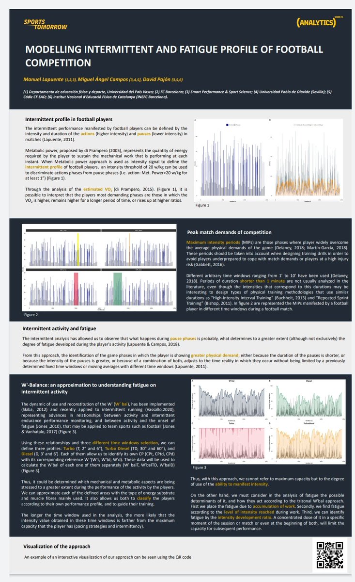 DAVPM92's tweet photo. Poster presentado por @LapuenteManuel el pasado 11 de Noviembre en el congreso de @BarcaInnoHub.

Modelling Intermittent and Fatigue Profile of Football Competition ⚽

Un paso más💪 https://t.co/RBklGFBERA