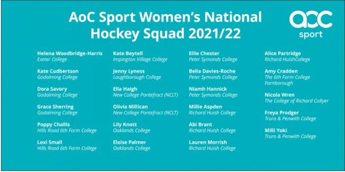 cchcyouth's tweet photo. A huge well done to the 4 @cchcuk players who have been selected for the
@AoC_Sport 2021-22 England Colleges National Hockey Squads! Congratulations
to Ben, Kate, Lexi &amp; Poppy https://t.co/wOpD7NeWru https://t.co/k6k4g3Xt6a