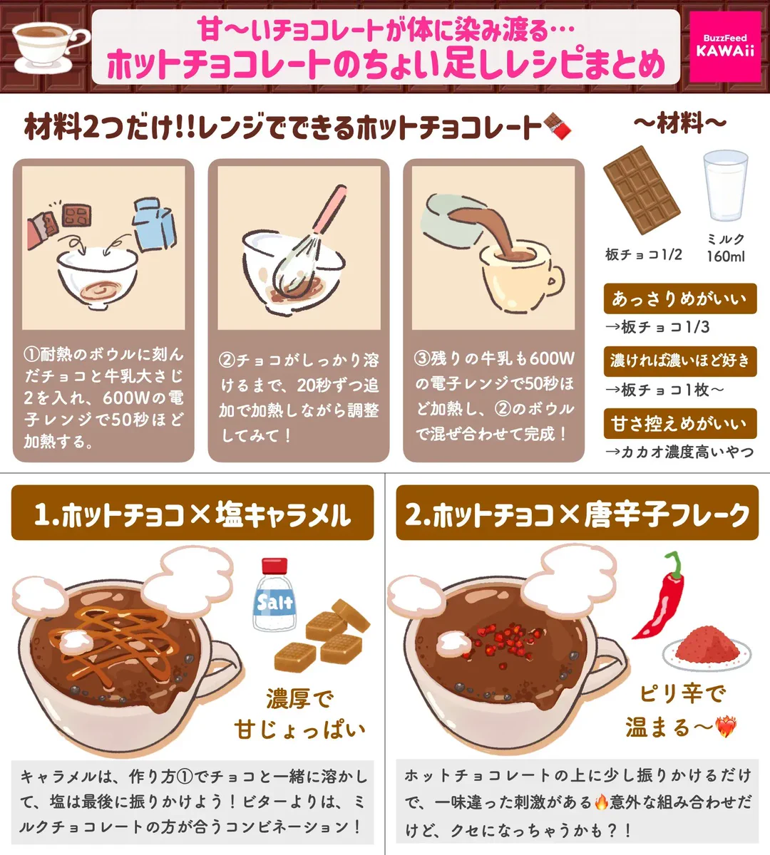 チョコレート好きさん必見！ホットチョコレートと、そのアレンジレシピ！