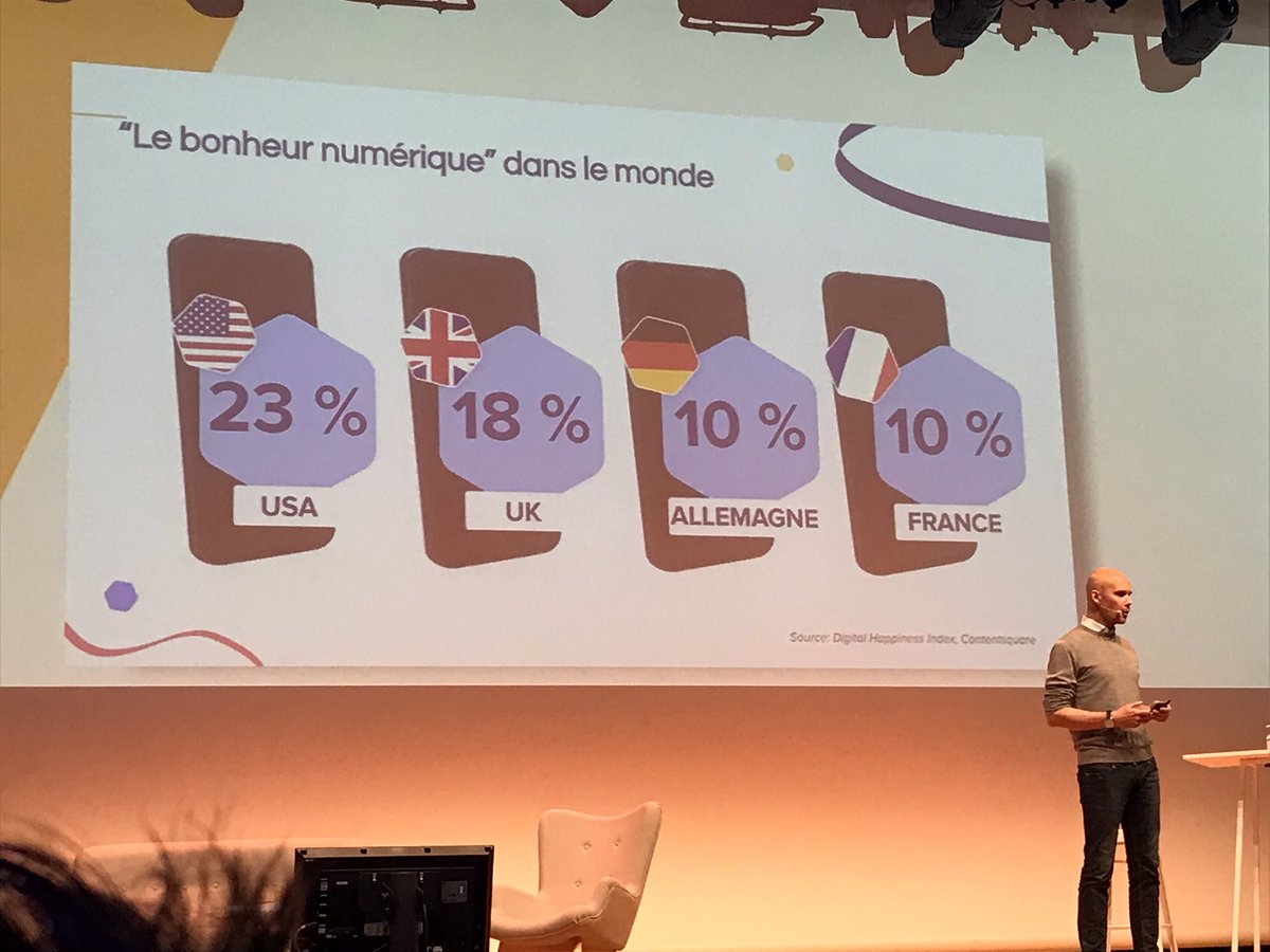 Enchanter l’expérience client? Y a encore de la marge  #experienceclient #CXcircle <a href="/ContentSquareFR/">Contentsquare France 🇫🇷</a>