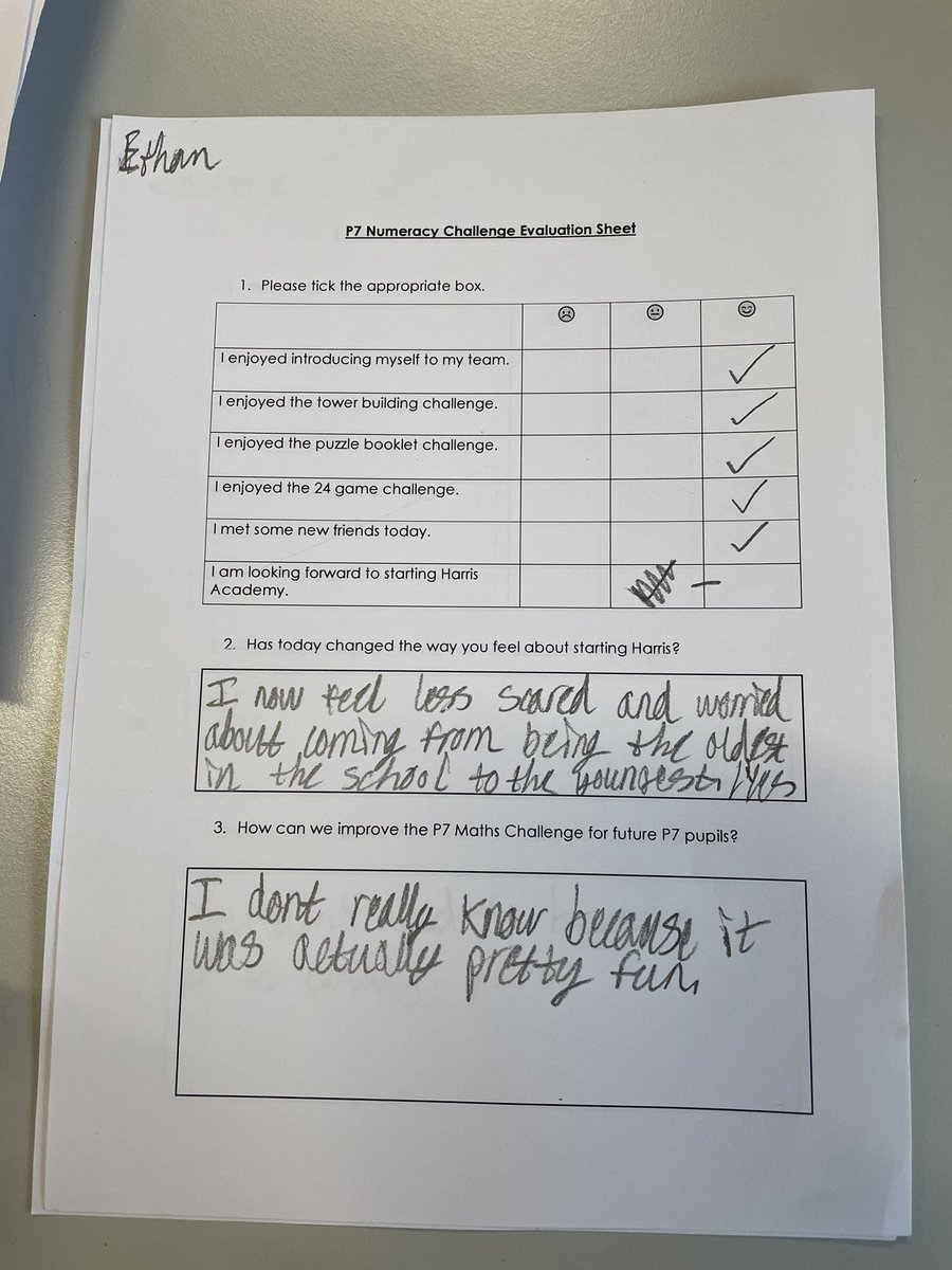 Harris Academy Maths tweet media