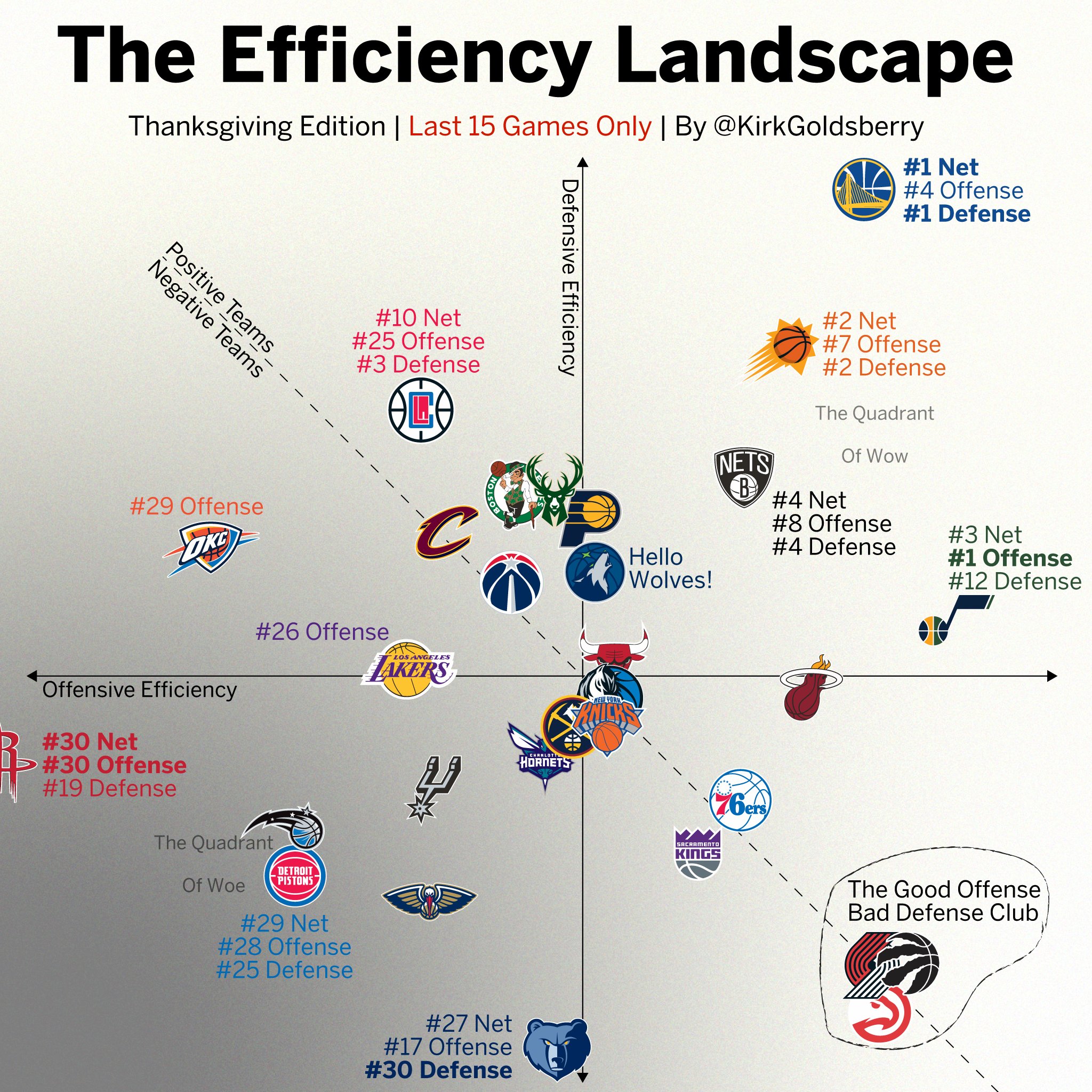[Image: FFC5Dp9X0AIxp2u?format=jpg&name=large]
