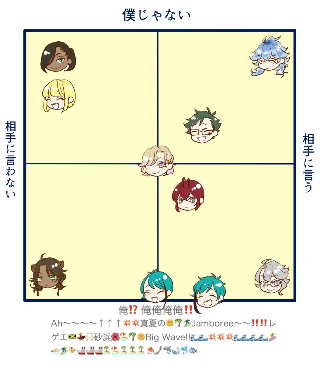 ちょい前に見た運命のやつ。白紙のテンプレ見つからなかったので自分で書いたよ ♪Good-by 君の運命の人は… 」骨ガムの漫画