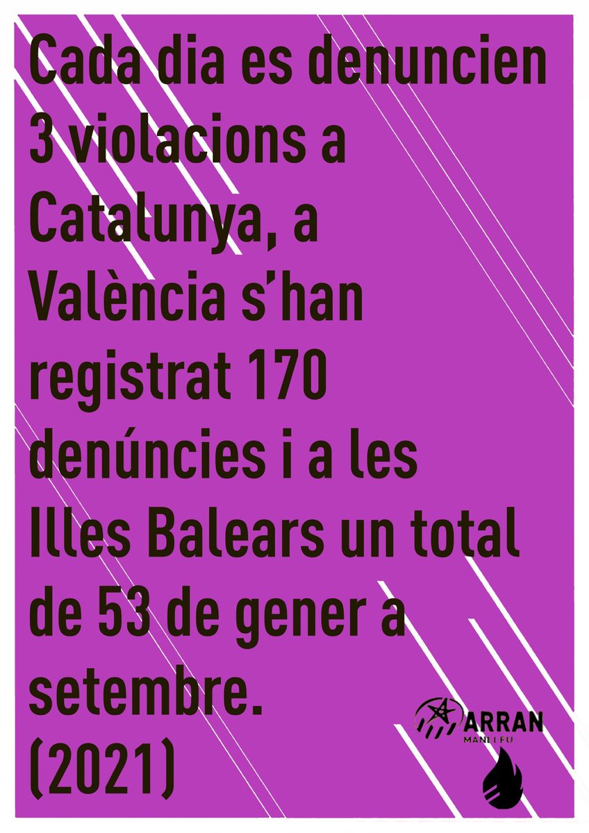 🟣 #25N l "La violència és una constant en la vida de les dones sota el capitalisme" - Silvia Federici 

Ens volem vives i amb vides dignes!