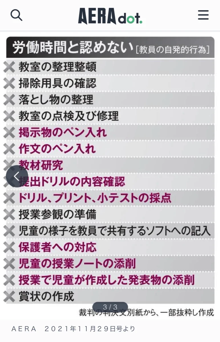 教員は大変すぎる？労働時間と認められないもの一覧！
