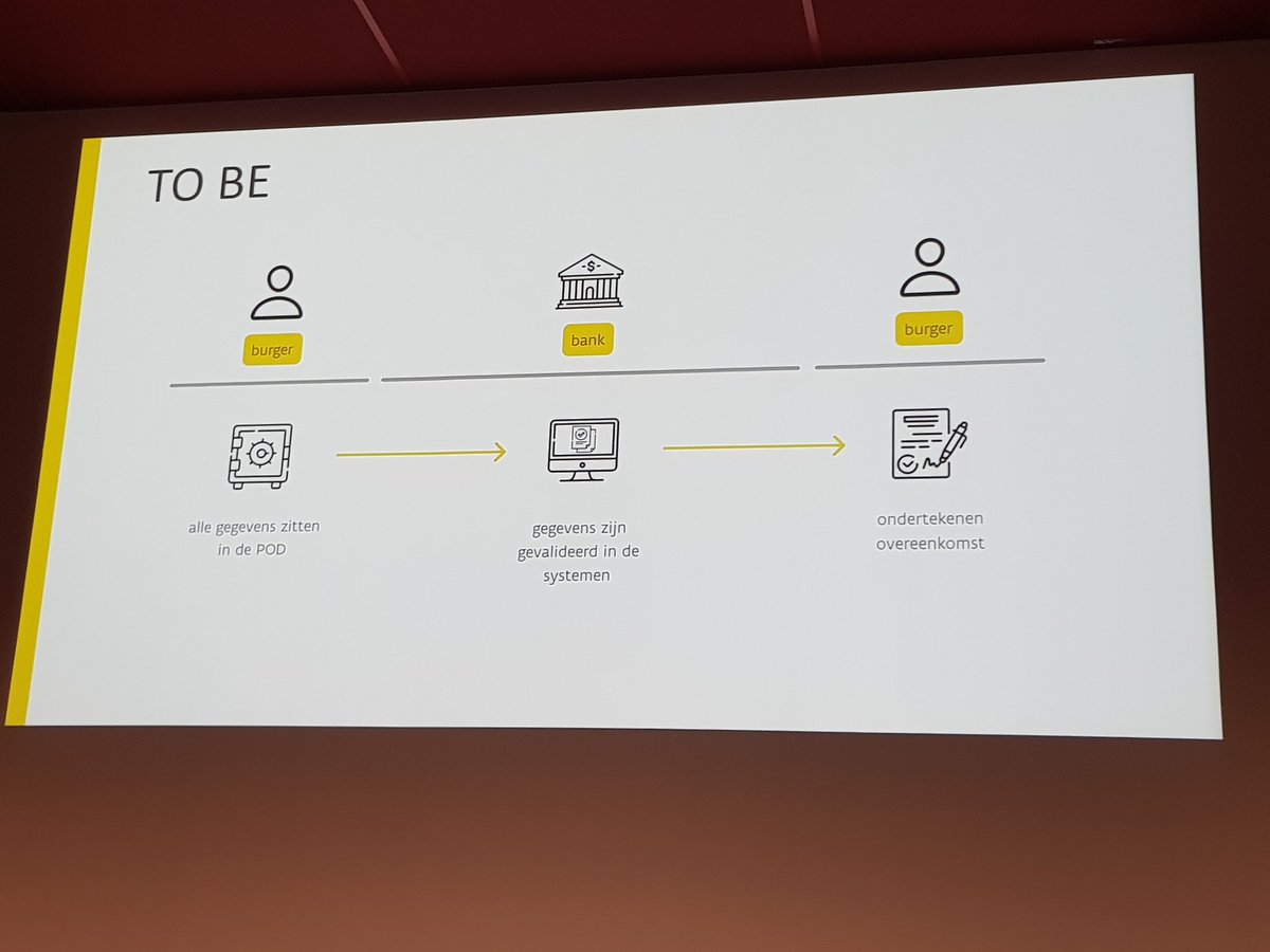 ArentsHA's tweet photo. #TDV21: in de sessie "Beheer zelf uw digitale identiteit en blijf zo meester over uw gegevens" schetst @rafke @digi_vlaanderen de #problemen met het beheer en gebruik van #overheidsdata. Een mogelijke oplossing: @SolidMit #datakluizen waarmee de #burger zijn #data beheert. Bijv. https://t.co/PzQl36R9px