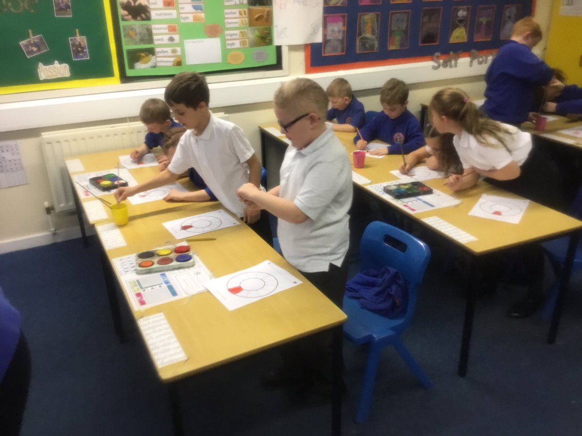 Hadrian_Park's tweet photo. We are having a very creative afternoon in 3A today. We have explored colour blending with our colour washes in readiness for our Cubist portraits. #HPPS3AMajesticMeerkats #HPPSArt https://t.co/AKH6wnlWxl