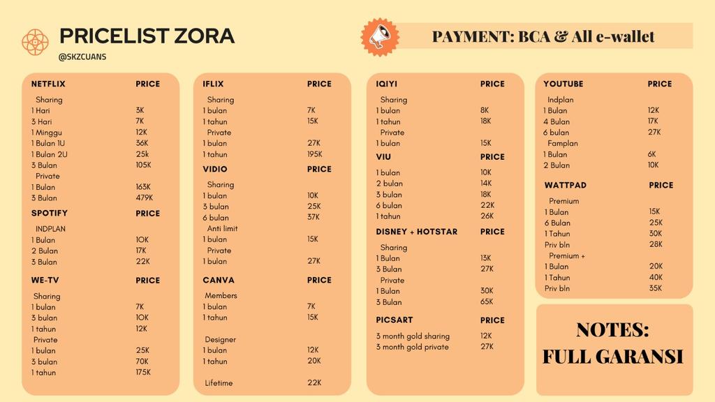 chocolatcos's tweet photo. Lagi cari tempat jual app premium trusted? Bisa banget nih jajan app premium di @skzcuans. Ada netflix, iflix, iqiyi, viu, spotify, wetv, vidio, canva, disney hotstar, picsart, dan wattpad jugaa! Dijamin semuanya legal dan full garansi! 😍 #zonaba #zonabu #zonauang #zonajajan https://t.co/LIXow92kMl