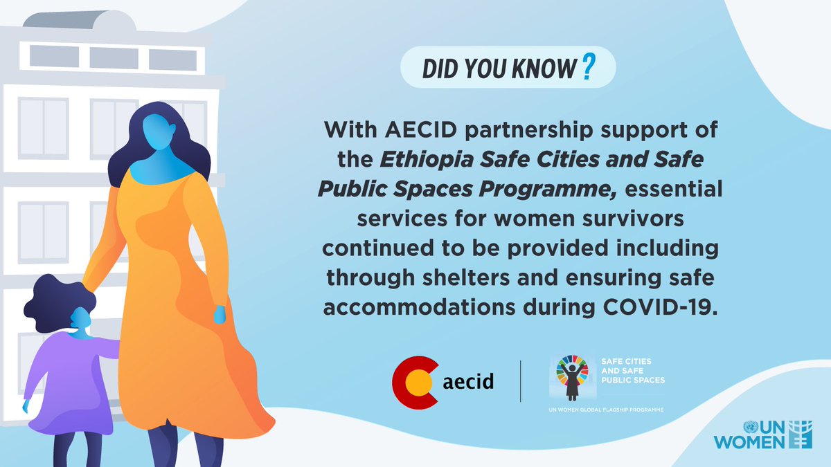 AECID_es's tweet photo. @UN_Women Global Flagship Programme Initiative Safe Cities and Safe Public Spaces is a good example of this collaborative effort, and now turns 10 years old.

👩‍👧A decade of fruitful cooperation 🇪🇸🤝🇺🇳

Happy 10th Anniversary!

👉https://t.co/MjXzXWvygW

#FundingGenderEquality https://t.co/Di9m45xZIP