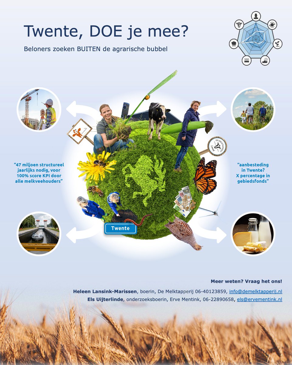 Sturen op doelen in de landbouw: wensbeeld of werkelijkheid?

As maandag ONLINE werkconferentie van <a href="/minlnv/">Minlvvn</a>! 

Met een bijdrage van onze(<a href="/ElsUijterlindeM/">Els Uijterlinde</a> en ik) verkenning in Twente.

Aanmelden kan nog! (Onze sessie 10.45-11.40 uur)
#kpi #brutotwentsgeluk

werkconferentie-lnv.nl/home/