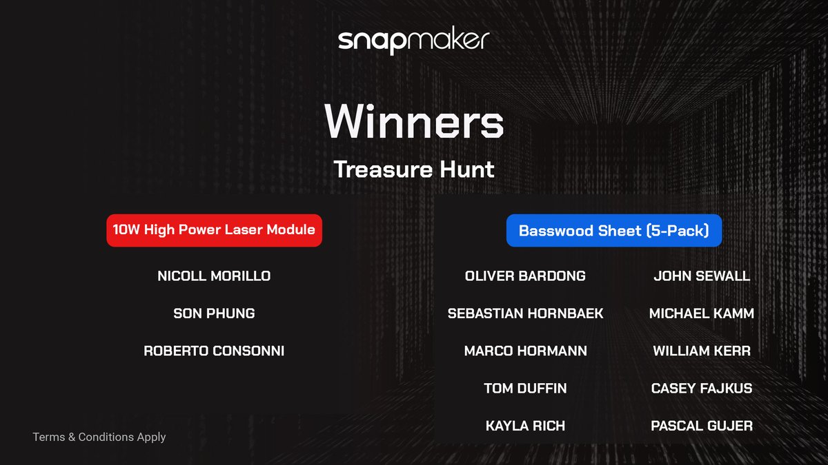 snapmaker's tweet image. Here comes the final batch of winners! Congratulations!🥳

Did you have fun in the #TreasureHunt? More events are coming soon in holiday season. Stay tuned.❄️

#SnapmakerWonderland