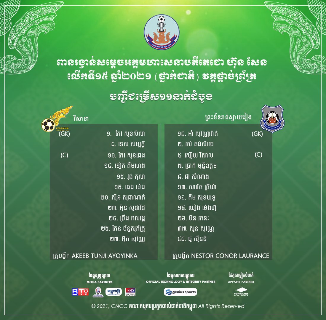 CnccOfficial's tweet photo. [HSC] The 15th HUN SEN CUP 2021 National Stage 🏆
🟢 Thur, 25.Nov.2021 ✅ Final Match 🔥
📑 Starting list 📑
Visakha FC (vs) Preah Khan Reach Svay Rieng FC
Smart R.S.N Stadium | Time 6:00pm | Broadcaster BTV
#CNCC #CHAMPIONMATCH #FINALMATCH
📌 Telegram: https://t.co/sR8GdHNUwh📯 https://t.co/KBuOsjjrZ1