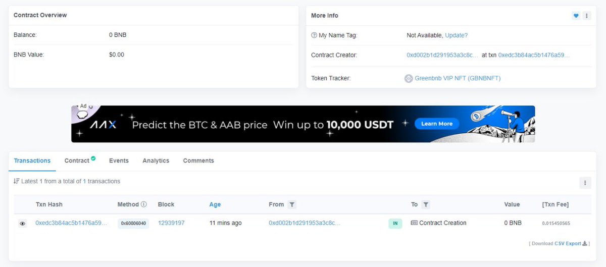 greenbnbbsc's tweet photo. NFT Contract is done. Minting of the 50 Diamond VIP NFT is next.🚀🚀🚀 Once done, these NFT will be available immediately in https://t.co/5qD7aiK1kV. Stay tuned guys. NFTs might be available before Friday.🚀🚀🚀
#RewardsAreComing
#PassiveIncome
#NFTgame https://t.co/HVh7lSuJkA