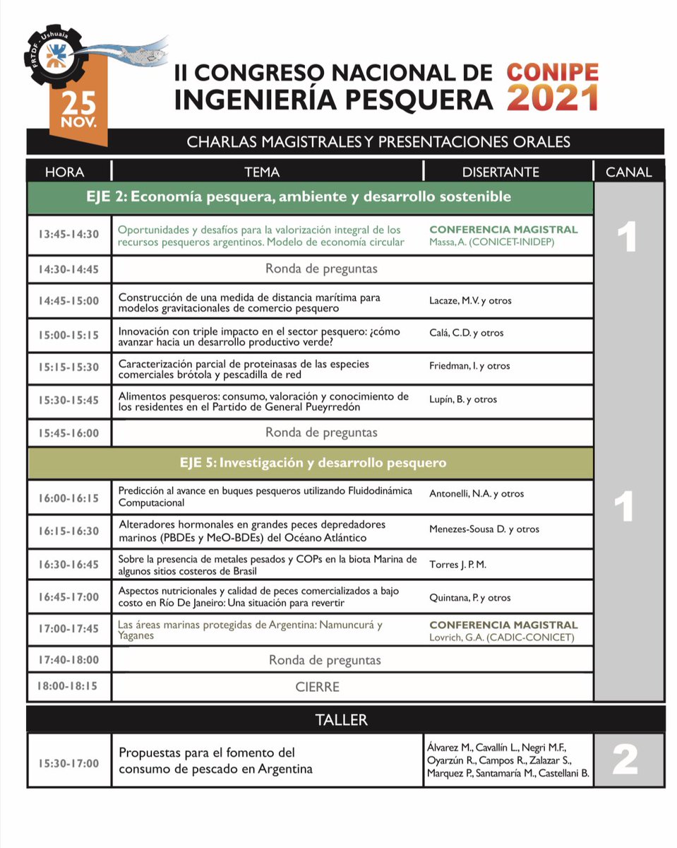 II Congreso Nacional de Ingeniería Pesquera conipe.net #virtual #lCharlasMagistrales#Talleres