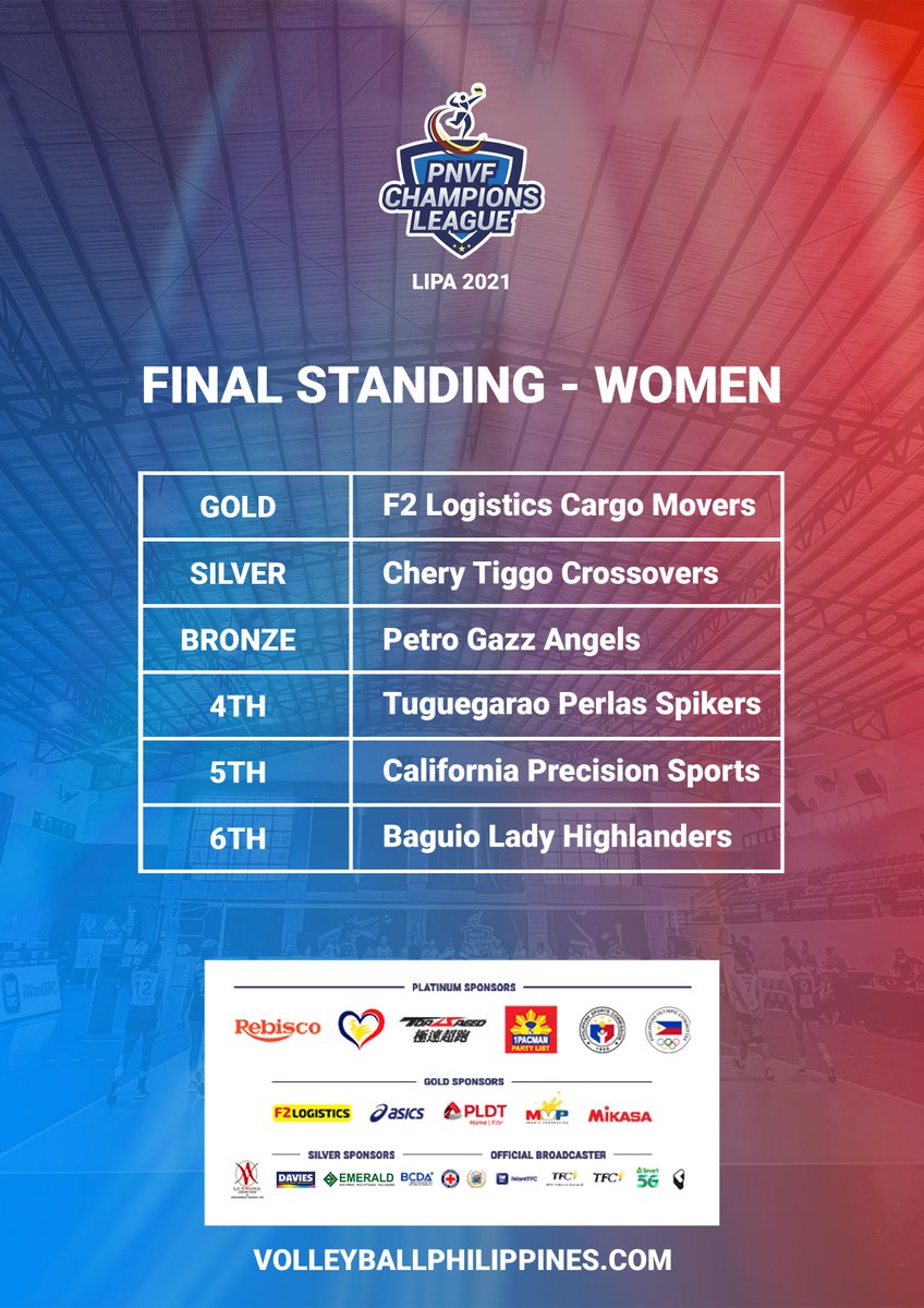 Volleyball Philippines tweet media