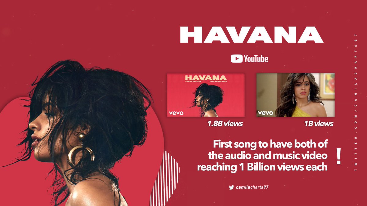 O clipe de "Havana" bateu 1 bilhão de views no YouTube! ✨. Camila ...