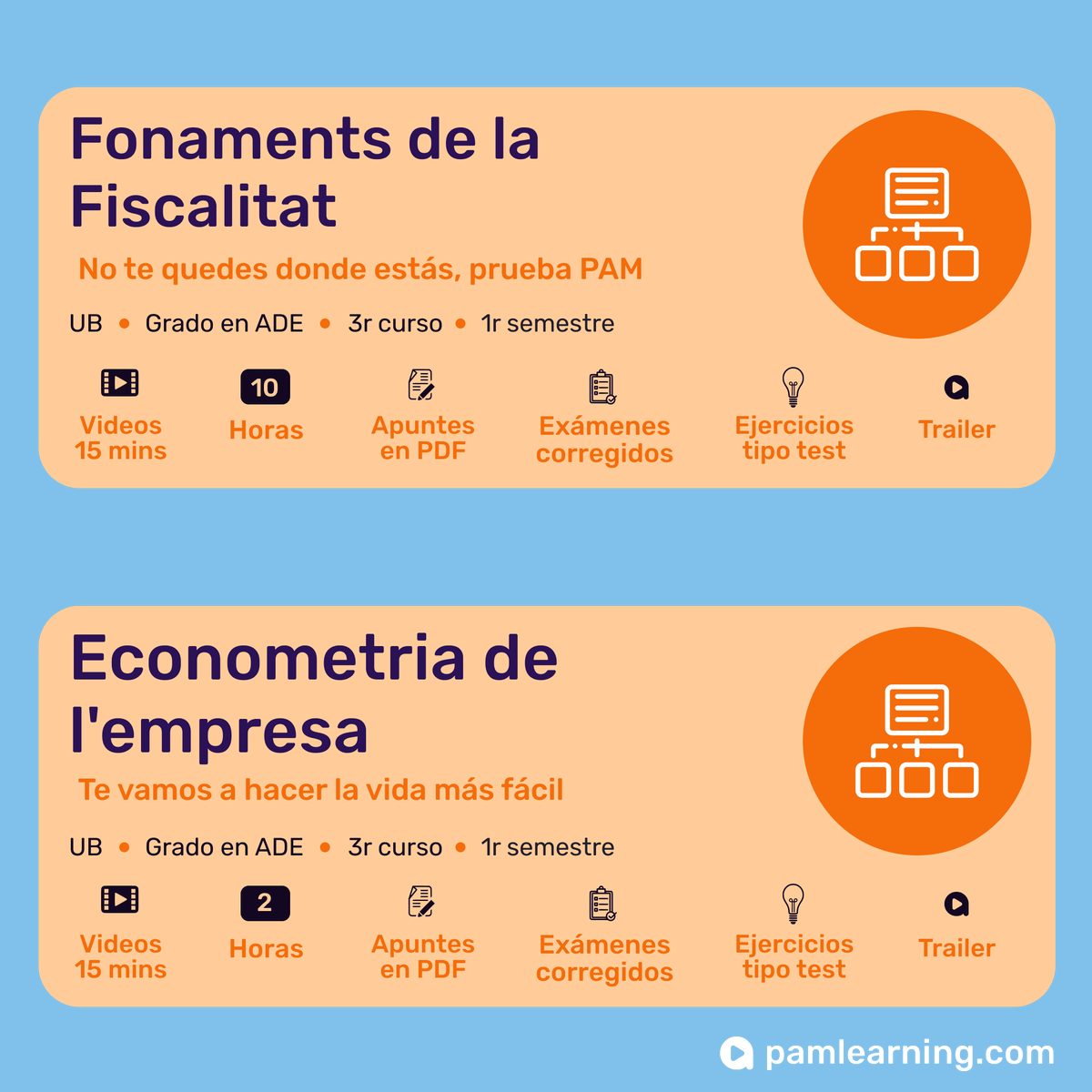 pamlearning's tweet photo. Consigue las notas que quieres con estos CURSOS ONLINE de la @UniBarcelona

Estudia a tu rollo, desde donde quieras y como quieras!

#ub #ubarcelona #examenes #cursosonline #macroeconomia #matematicas #universitatbarcelona #universitaris #ubfarra #ubcursos #universitatdebarcelona https://t.co/gIkrFD2nXw