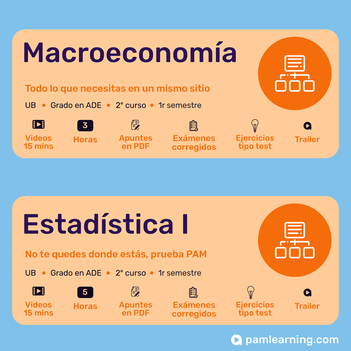 pamlearning's tweet photo. Consigue las notas que quieres con estos CURSOS ONLINE de la @UniBarcelona

Estudia a tu rollo, desde donde quieras y como quieras!

#ub #ubarcelona #examenes #cursosonline #macroeconomia #matematicas #universitatbarcelona #universitaris #ubfarra #ubcursos #universitatdebarcelona https://t.co/gIkrFD2nXw