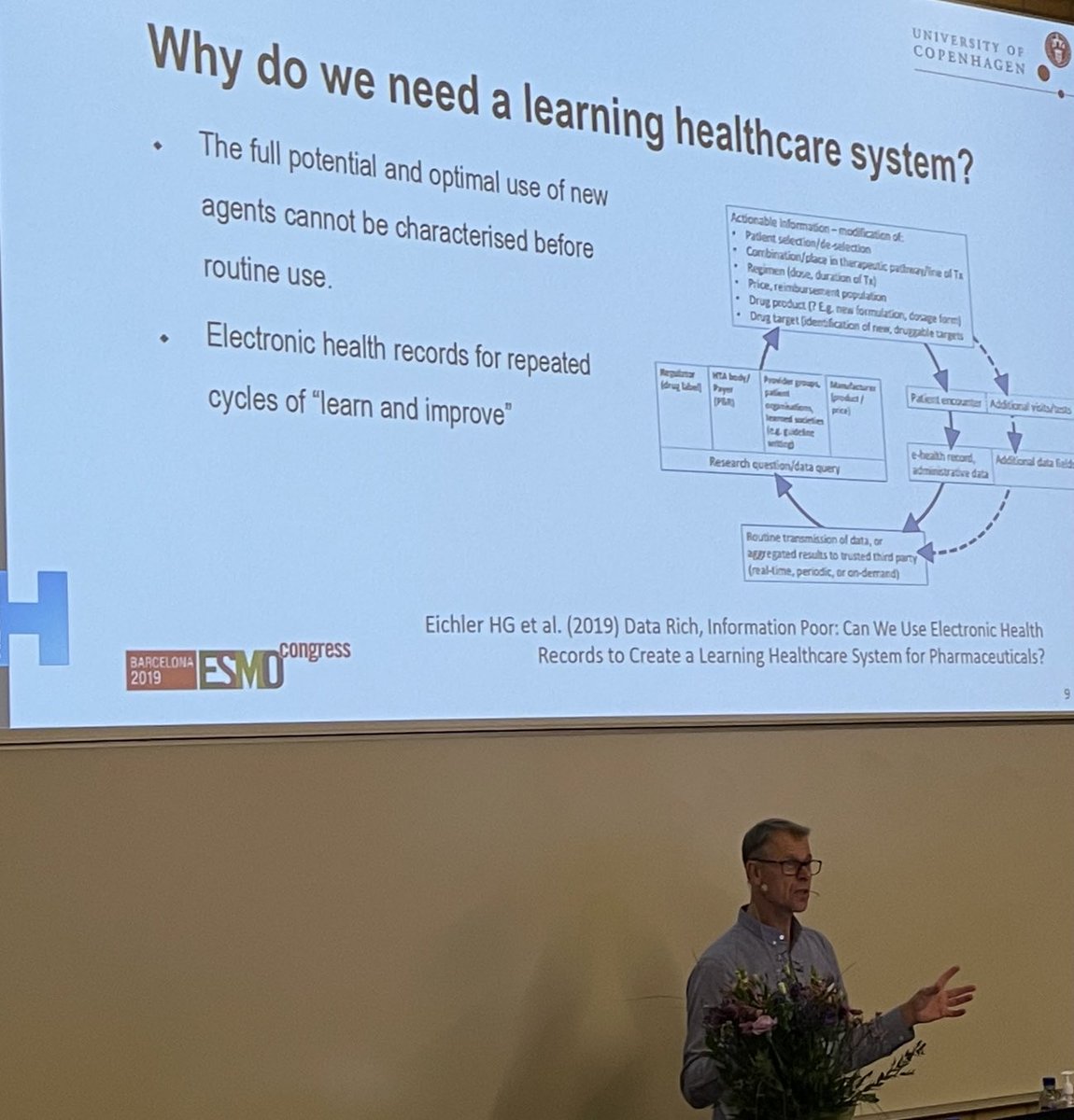 Jens Winther Jensen (@twitjens) on Twitter photo <a href="/ulassen/">Ulrik Lassen</a> folder potentialet for et lærende sundhedsvæsen ud på Frist Annika Meeting in The Personalised Medicine Network på <a href="/AarhusUni/">Aarhus Universitet</a> :: Integration af data indsamling i EPJ er nøglen til et skalerbart og effektivt setup #RKKP <a href="/ulassen/">Ulrik Lassen</a> folder potentialet for et lærende sundhedsvæsen ud på Frist Annika Meeting in The Personalised Medicine Network på <a href="/AarhusUni/">Aarhus Universitet</a> :: Integration af data indsamling i EPJ er nøglen til et skalerbart og effektivt setup #RKKP
