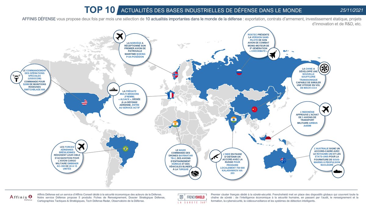 Affinis Defense tweet media
