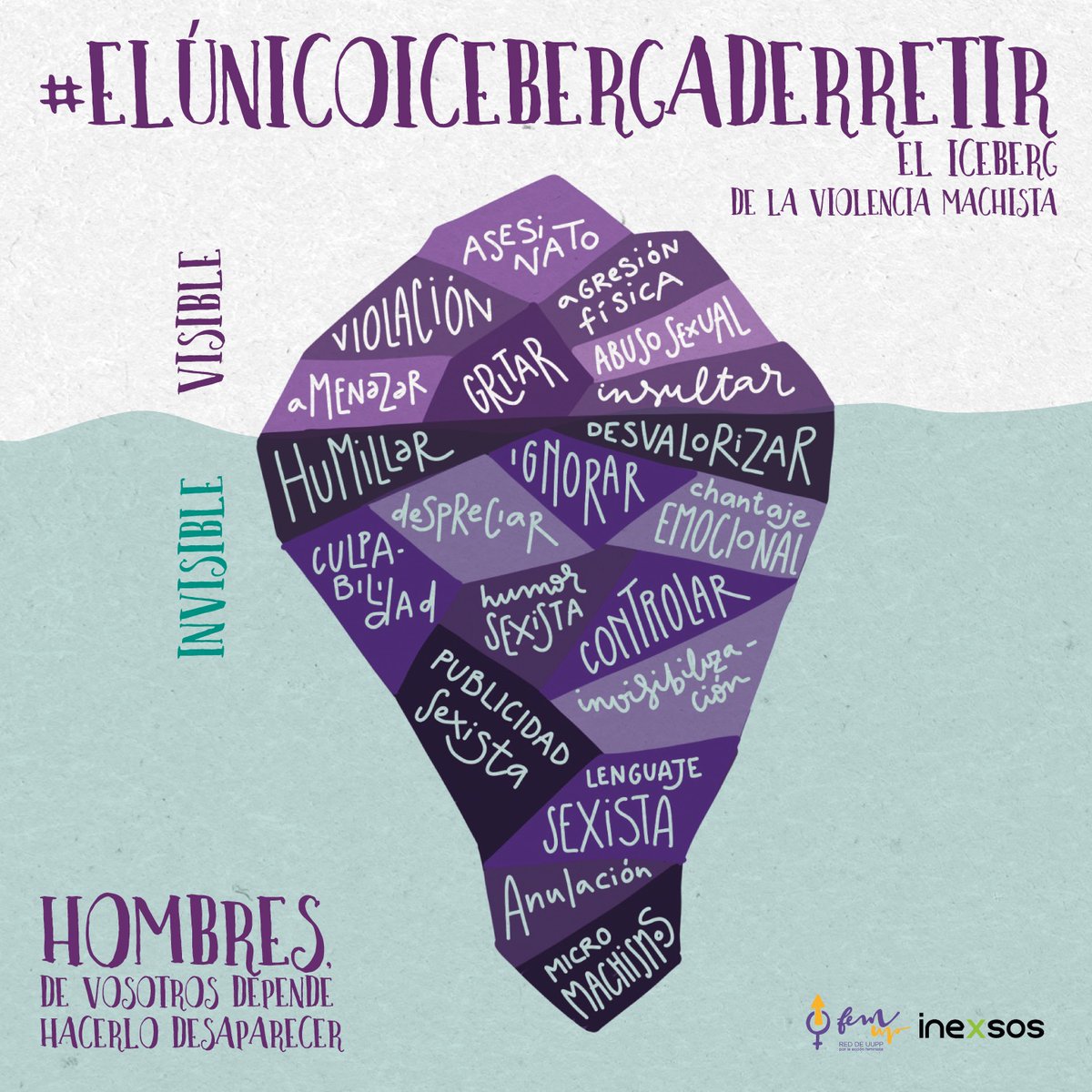 inexsos's tweet photo. Interpelamos a quienes ejercen y se aprovechan de las violencias sobre las mujeres; los hombres 

Los ÚNICOS que podéis hacer desaparecer este iceberg sois VOSOTROS... y TÚ, ¿qué vas a hacer? 

Que #ElÚnicoIcebergADerretir sea el de la #ViolenciaMachista! ✊💜

📸Proyecto #FemUP https://t.co/kPBYLzXh4M