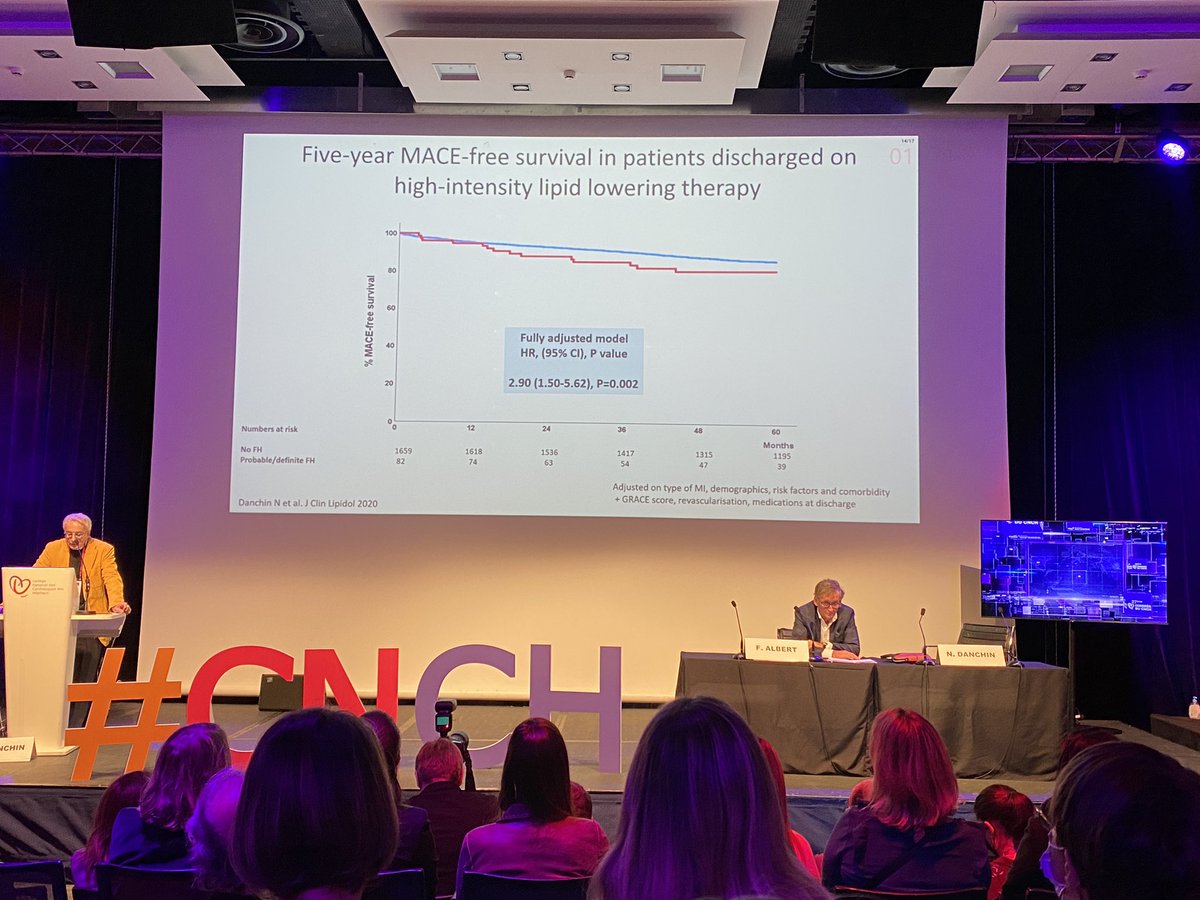 #CNCHcongres                                                                 Symposium AMGEN : Earlier is better, réalité de la pratique

Réalité de la prise en charge cardiovasculaire en 2021
Nicolas DANCHIN (Paris)
