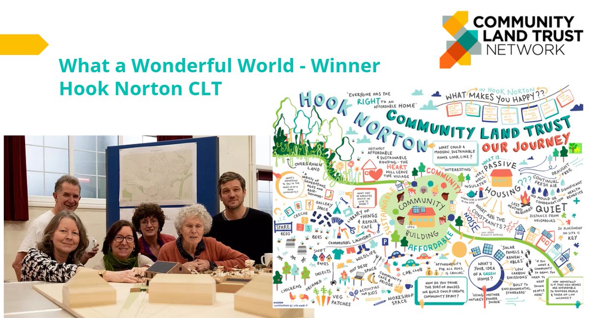 In our CLT Awards 2021, 'What a wonderful world' highlights a #communitylandtrust going above &amp; beyond for the environment

Congrats to <a href="/hooknortonclt/">Hook Norton Community Land Trust</a>! Their planned Passivhaus #communityledhousing will include solar panels, air source heat pumps, an electric car club &amp; more!