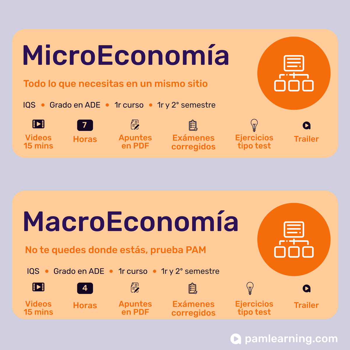 pamlearning's tweet photo. Consigue las notas que quieres con estos CURSOS ONLINE de la @IQSbarcelona

Estudia a tu rollo, desde donde quieras y como quieras!

#iqs #iqsbarcelona #estudiantesuniversitarios #vidauniversitaria #examenes #cursosonline #macroeconomia #matematicas  #barcelona #estudiar https://t.co/RzpKkTvYGy